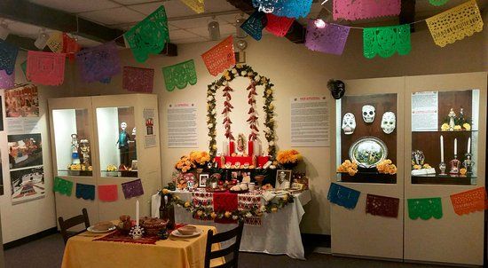 Museum of Anthropology